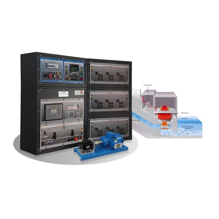 Hydroelectric Energy Power Plant